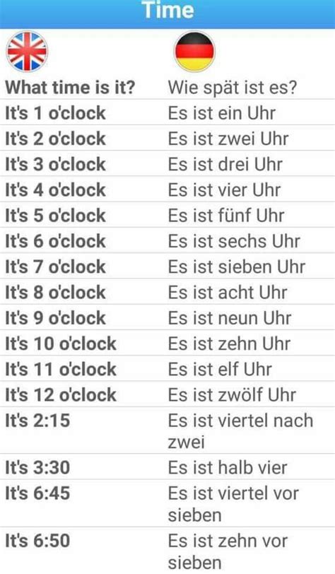 12 am pt in germany.